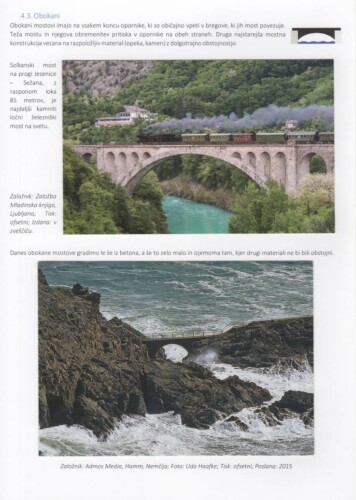 Moj Postcrossing – Kratka zgodba o mostu - Robert JORDAN