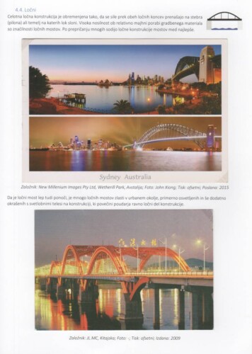 Moj Postcrossing – Kratka zgodba o mostu - Robert JORDAN