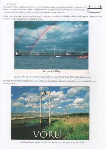 Moj Postcrossing – Kratka zgodba o mostu - Robert JORDAN