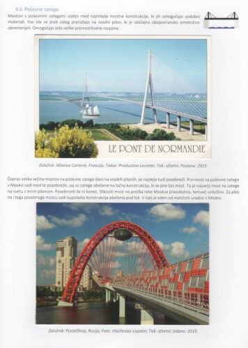 Moj Postcrossing – Kratka zgodba o mostu - Robert JORDAN