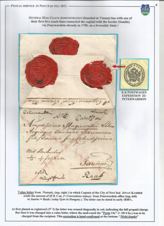 Tangl Ivan / Postal service in Novi Sad till 1871